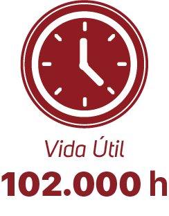 Vida útil de 102.000 horas