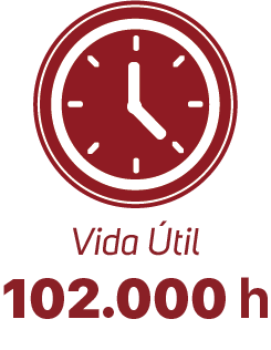 Vida útil de 102.000 horas