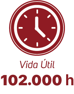 Vida útil de 102.000 horas