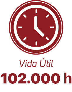 Vida útil de 102.000 horas